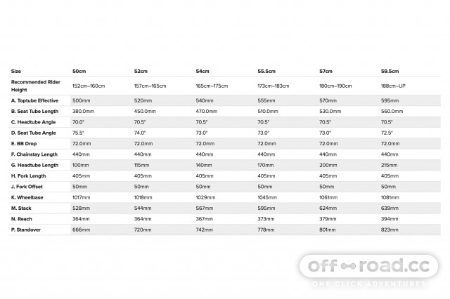 Salsa Bikes Sizing Chart