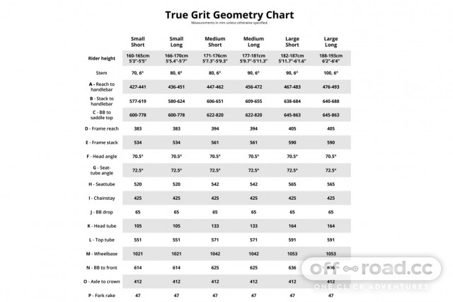 True Grit Size Chart