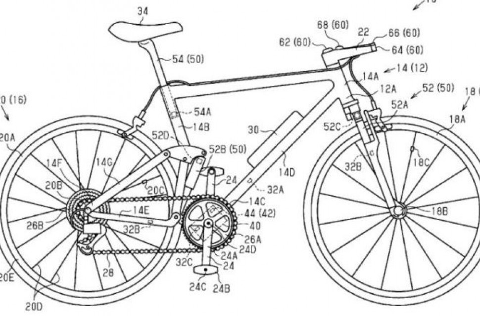 Smart bike карта