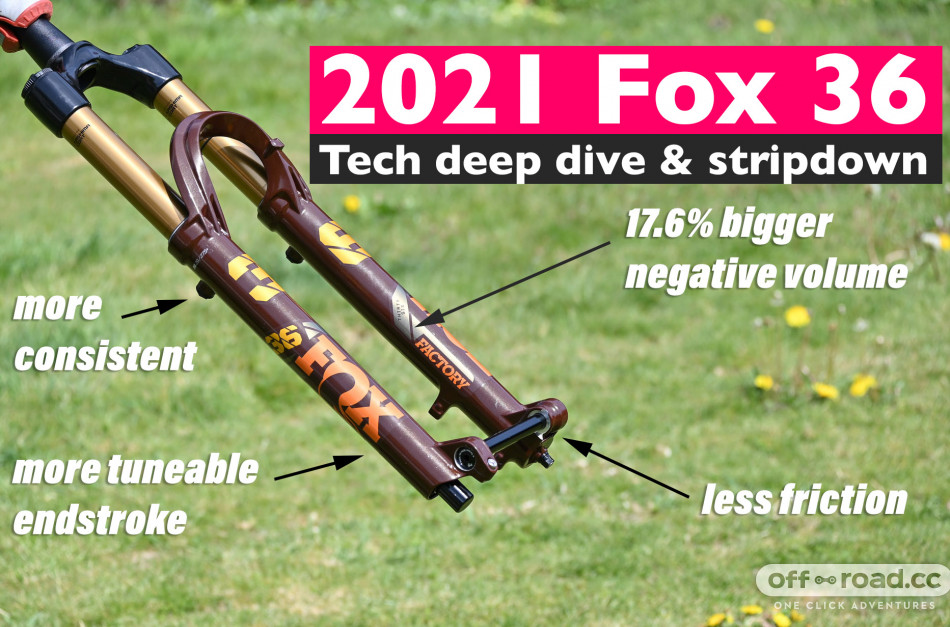 Video: 2020 Fox 36 tech deep dive - we pull the fork apart to see