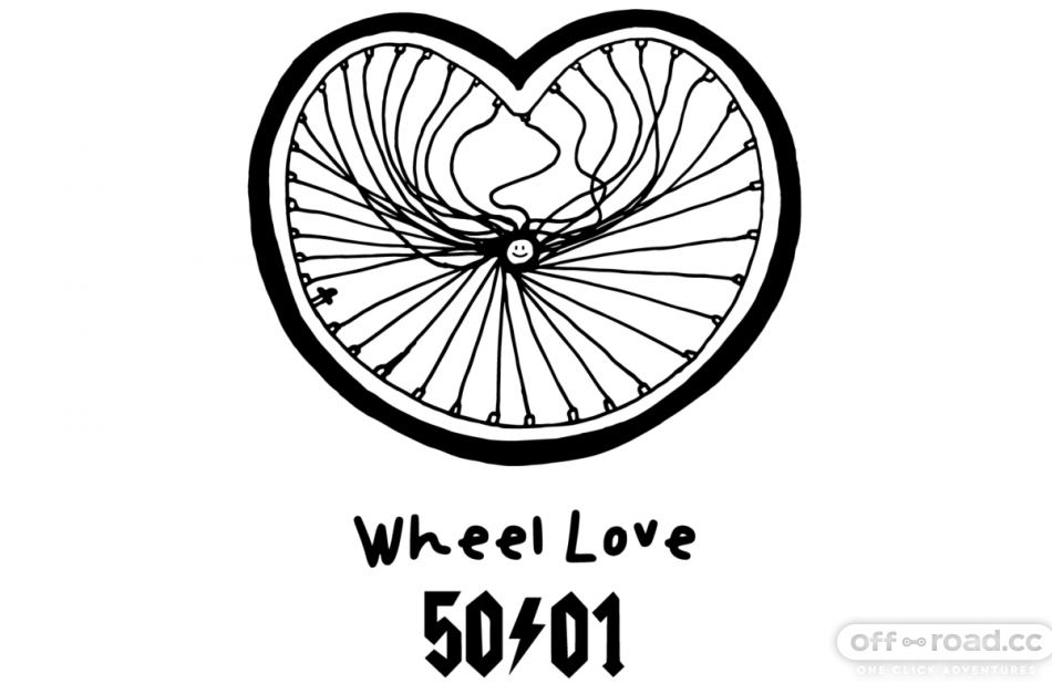 Love wheel Emotion Wheel: